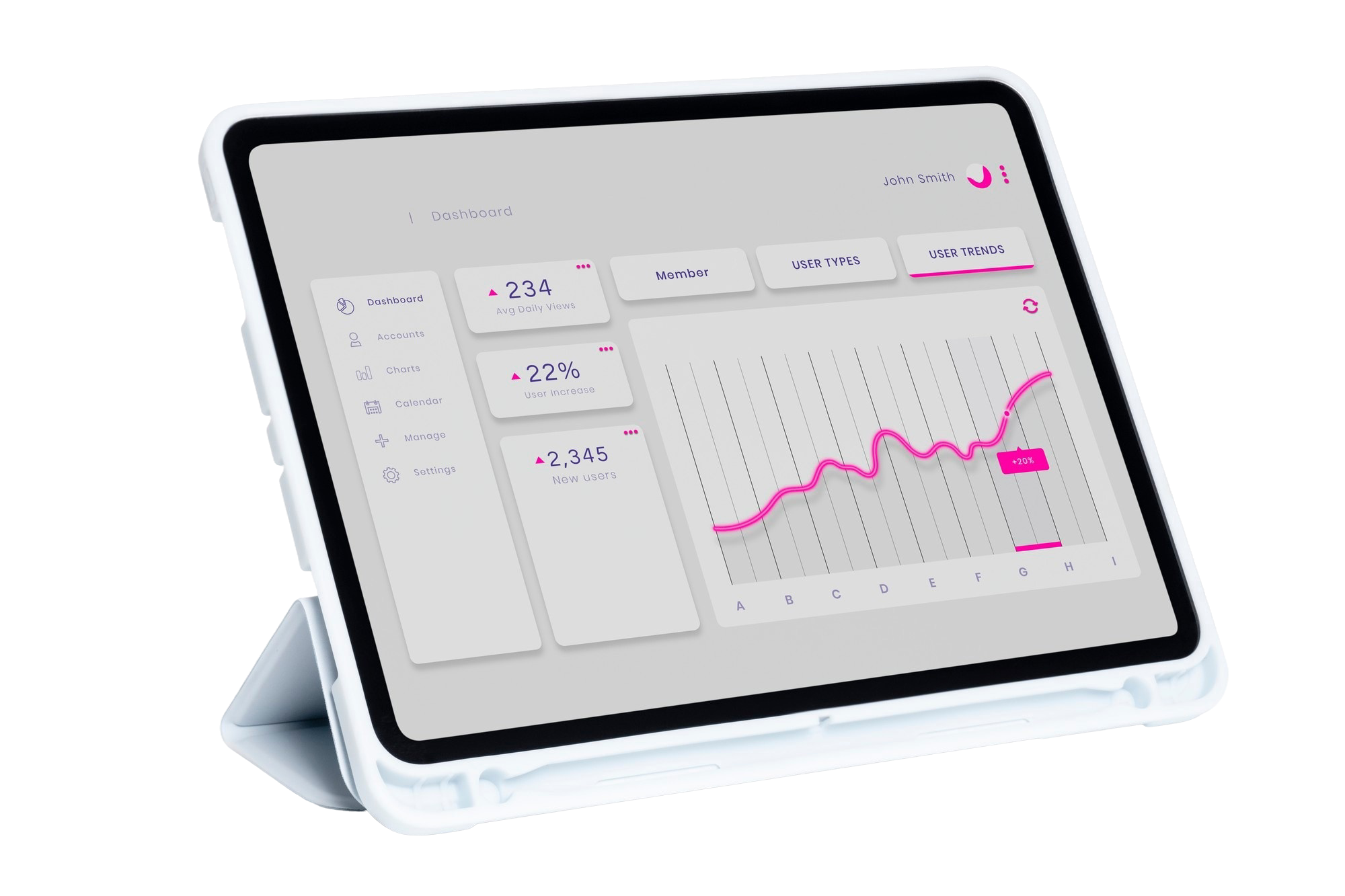 Dashboard Aplikasi